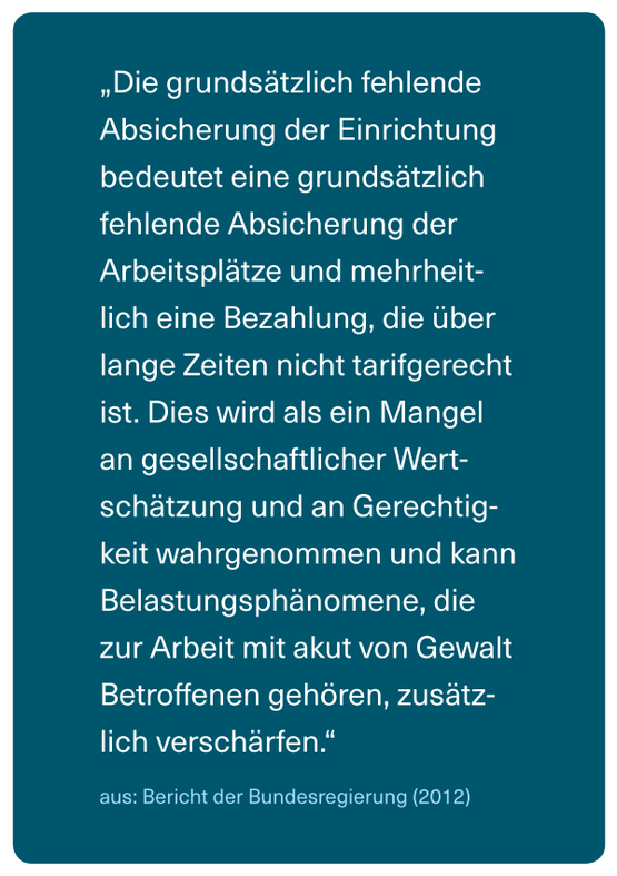 Zitat aus dem Bericht der Bundesregierung (2012): Die grundsätzlich fehlende Absicherung der Einrichtung bedeutet eine grundsätzlich fehlende Absicherung der Arbeitsplätze und mehrheitlich eine Bezahlung, die über lange Zeiten nicht tarifgerecht ist."
