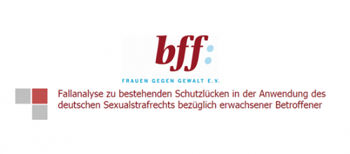 Logo der Fallanalyse